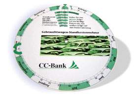 ccbank