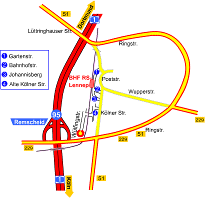 strkarte